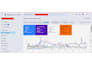 do technical SEO fixing search console and wordpress issues